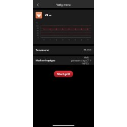 Trdls termometer til ovn og grill