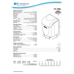 NY! Kinetico CC206c mngdestyret vandbehandlingsanlg